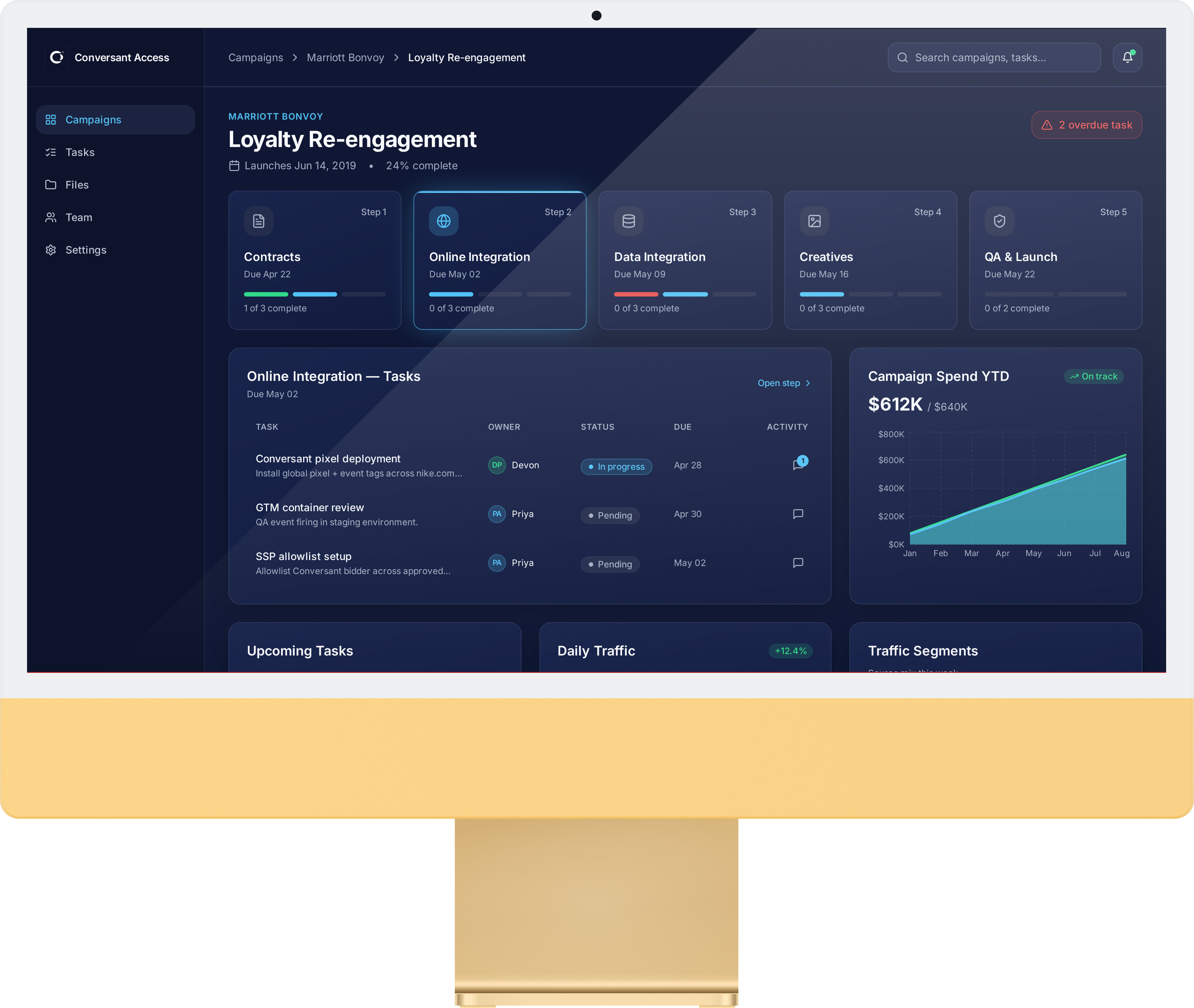 Epsilon Marketing Platform